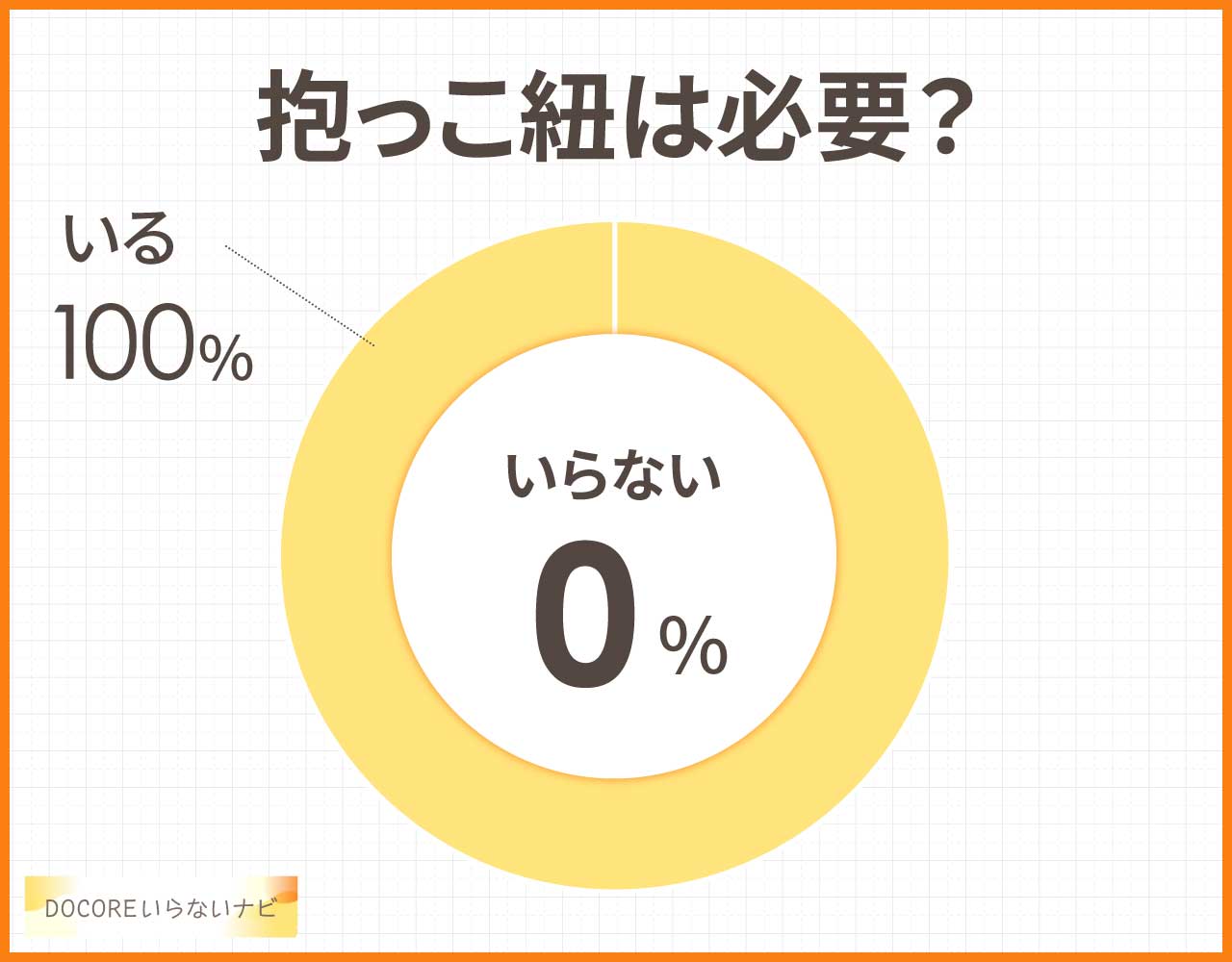 抱っこ紐は必要?