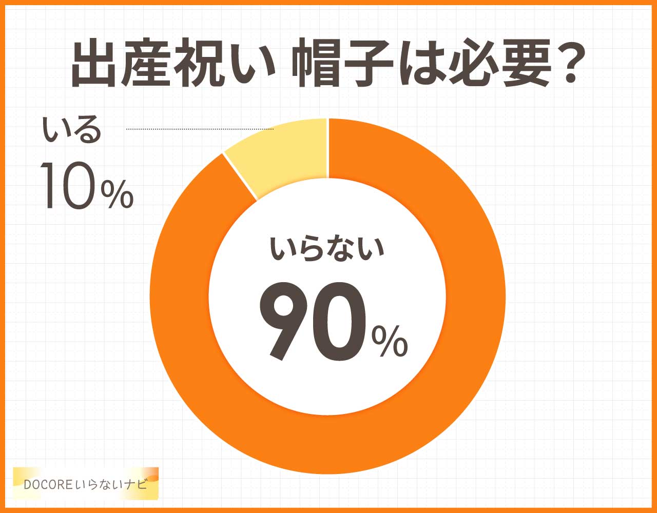 出産祝いに帽子はいらない?男の子と女の子のおすすめブランドはファミリア?