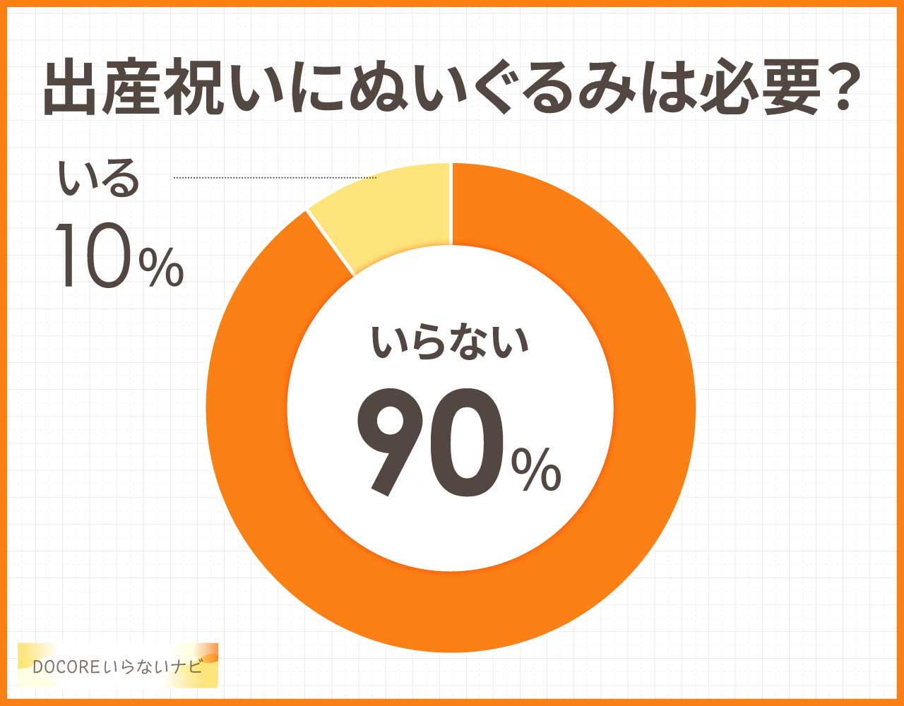 出産祝いにぬいぐるみは必要?
