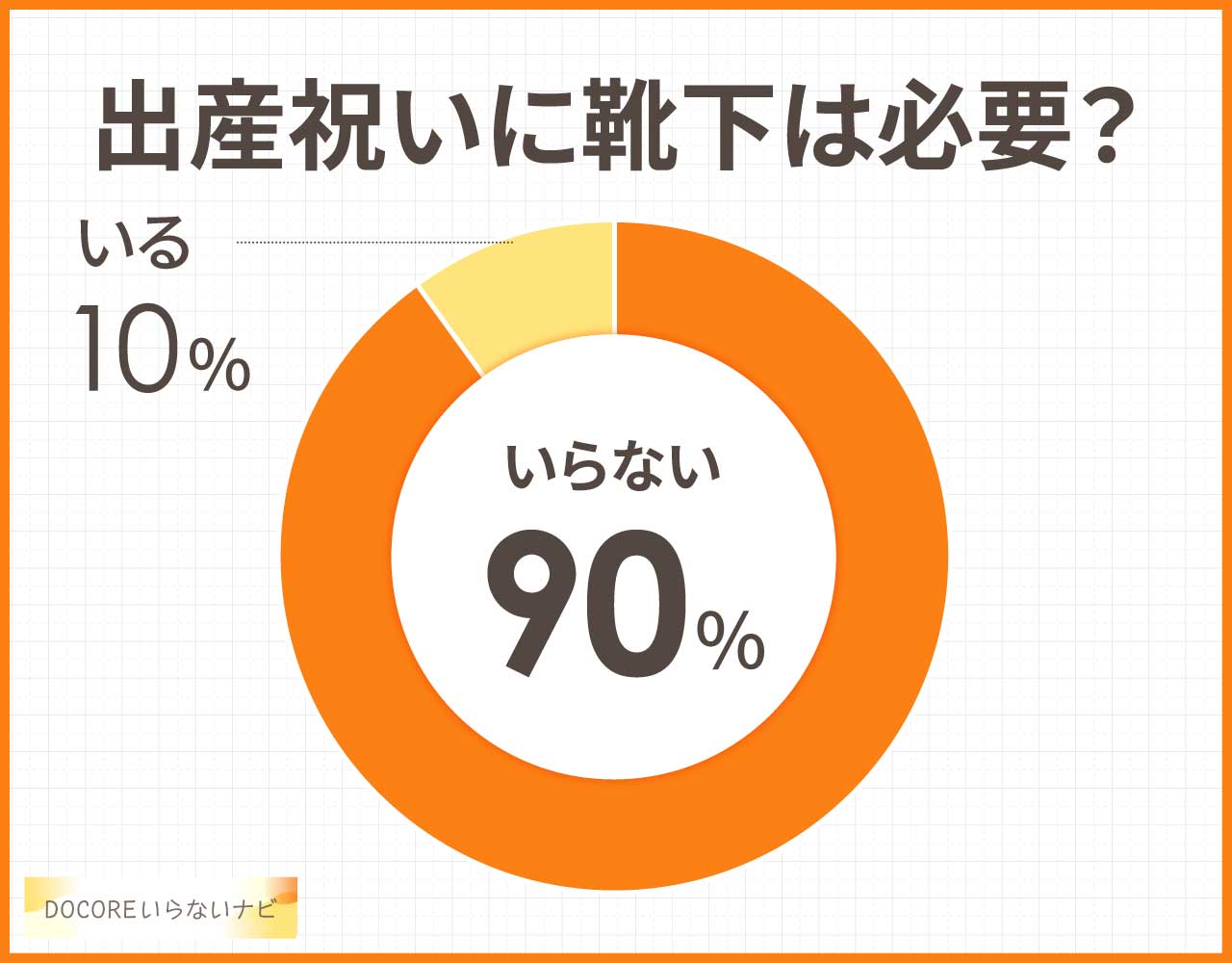 出産祝いに靴下は必要?