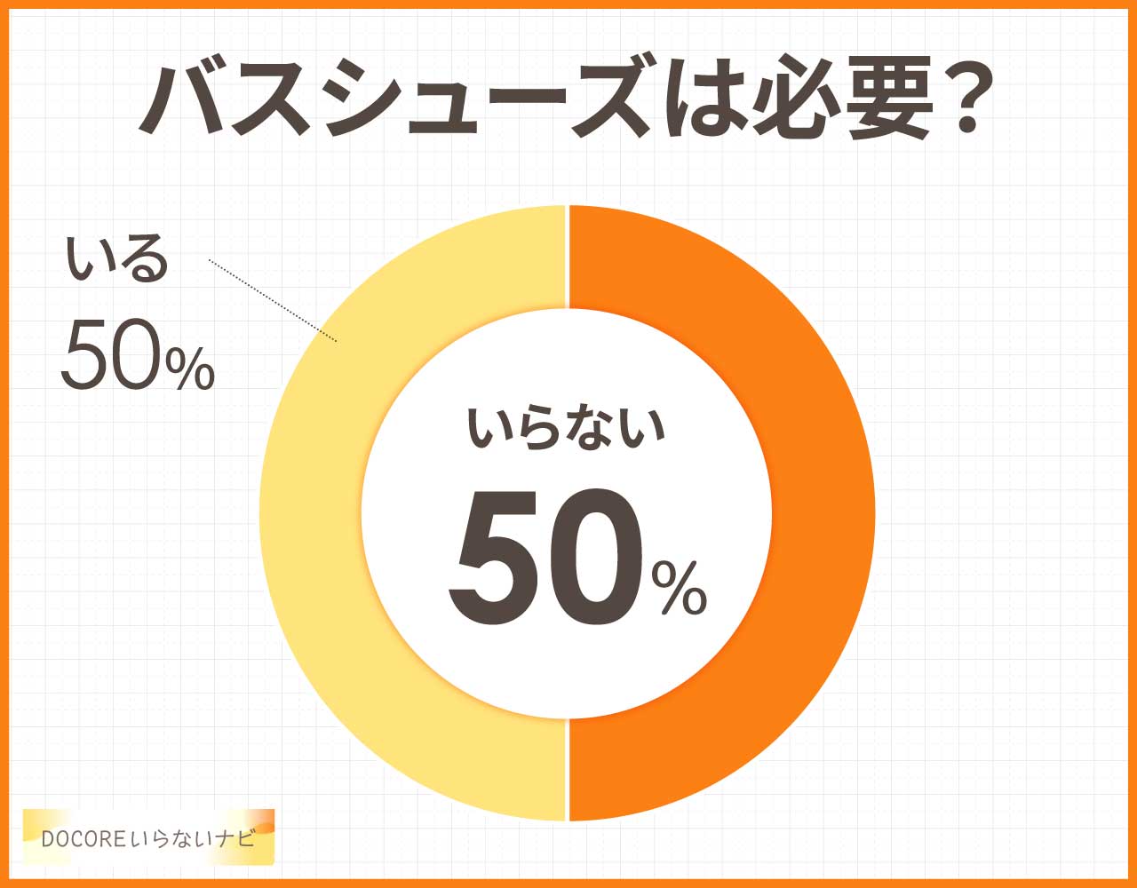 バスシューズは必要?