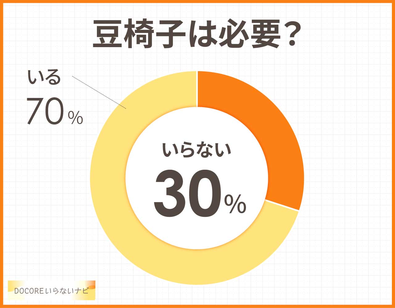 豆椅子は必要?