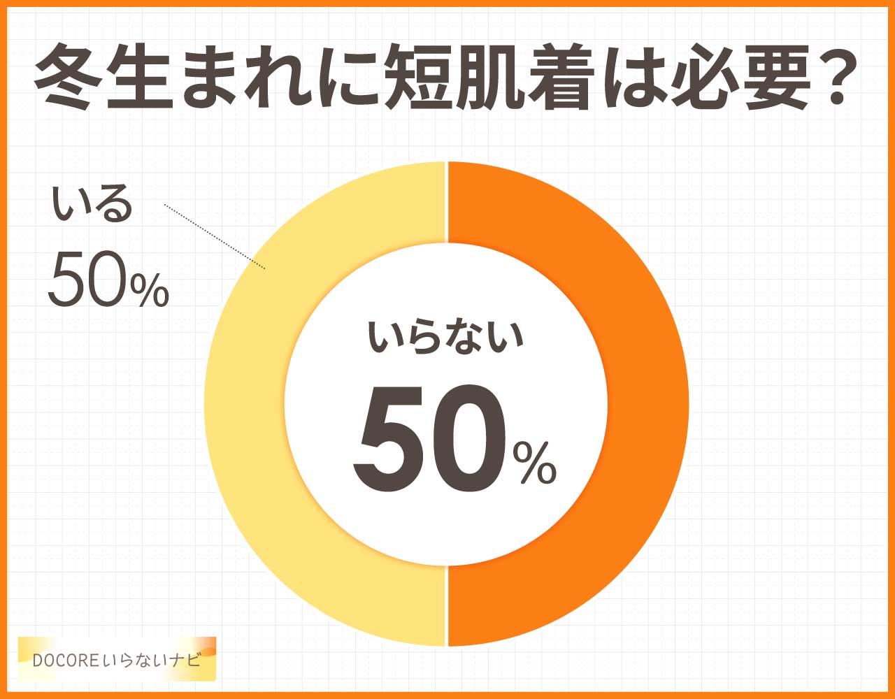 冬生まれに短肌着は必要?
