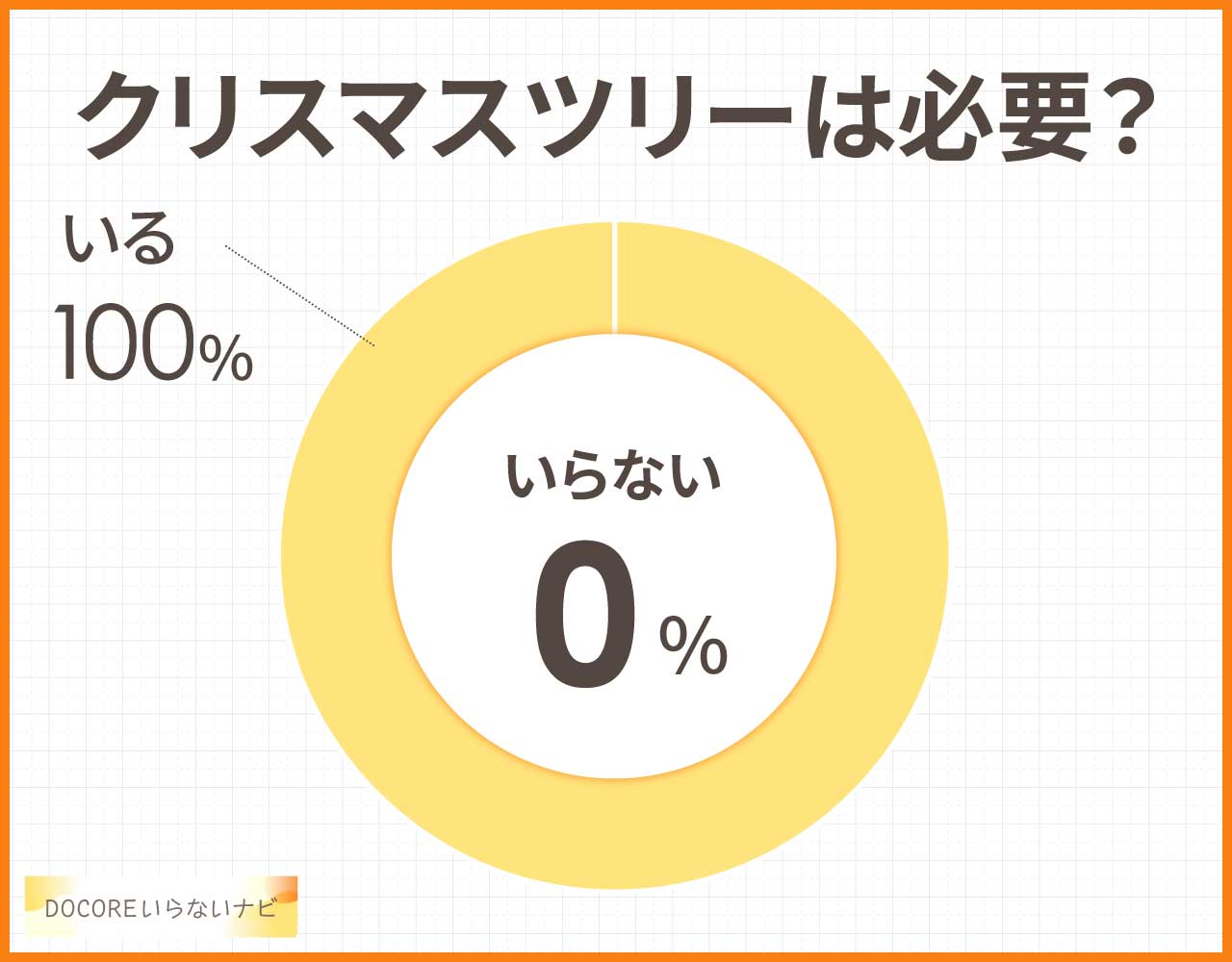 クリスマスツリーはいらない?必要か?邪魔で不要になって捨てた人はいる?