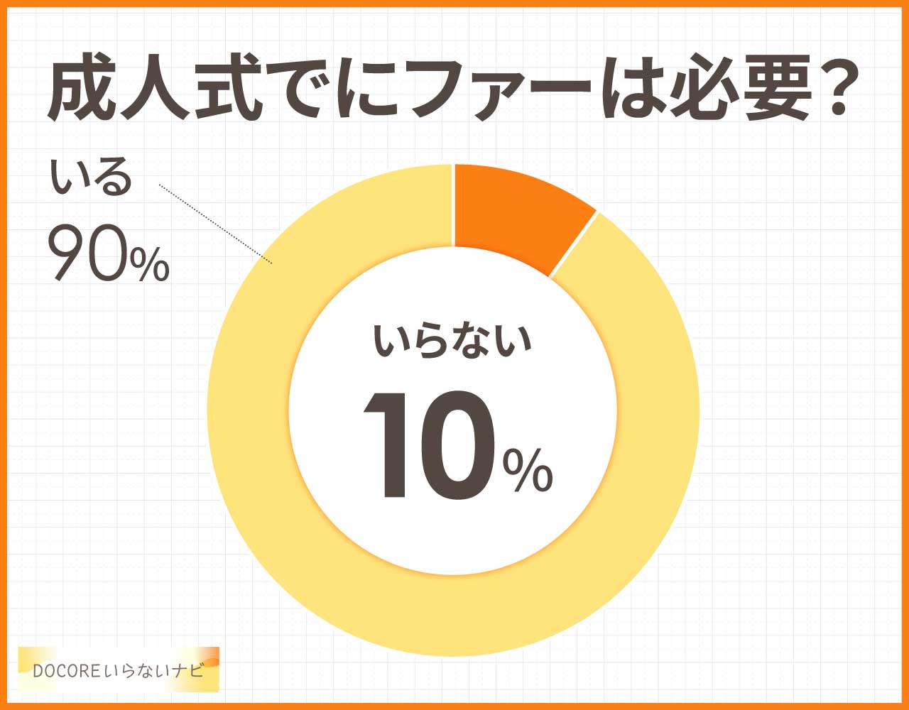 成人式にファーはいらない?ダサいし必要か?ショールで代用できる?