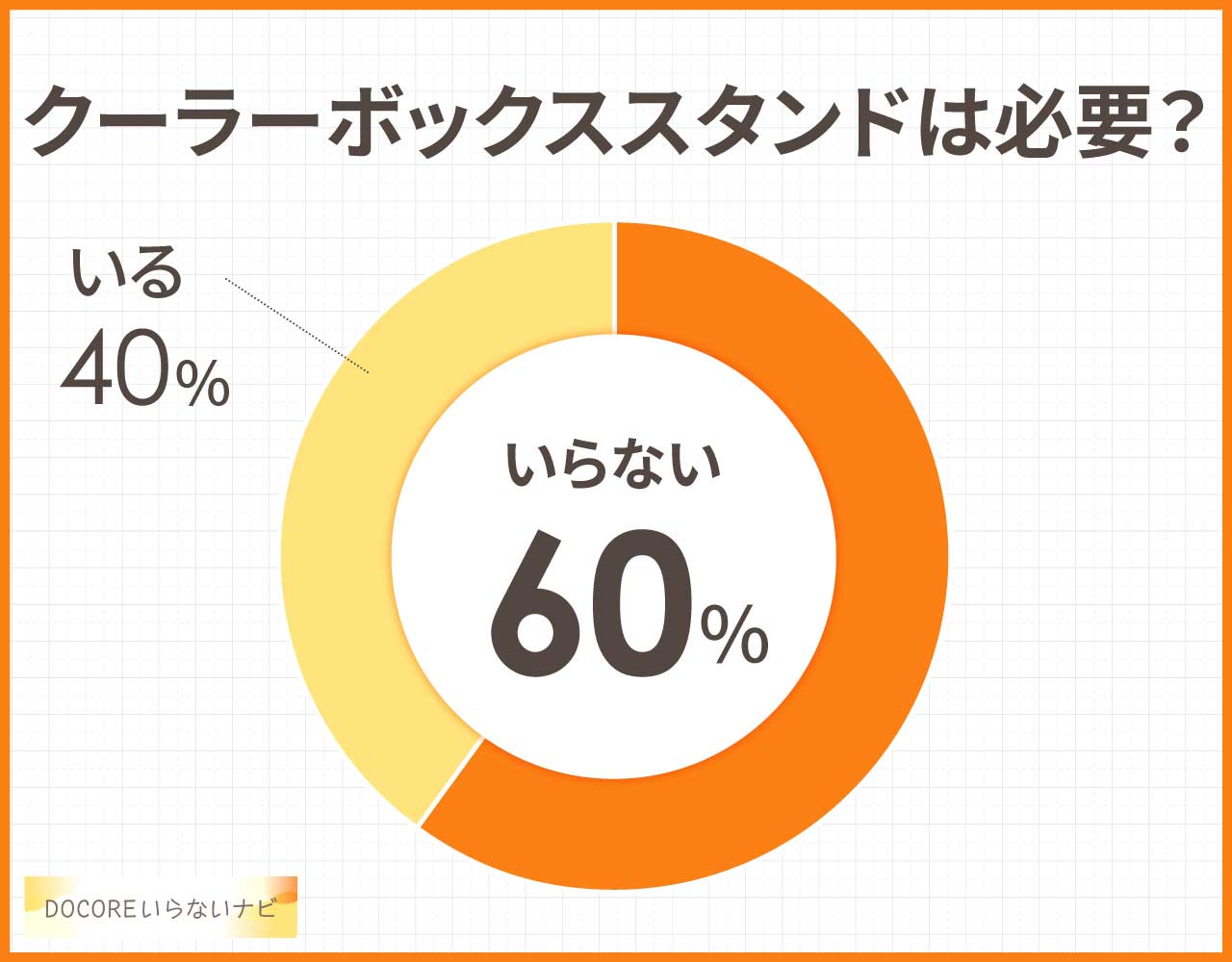 クーラーボックススタンドは必要?