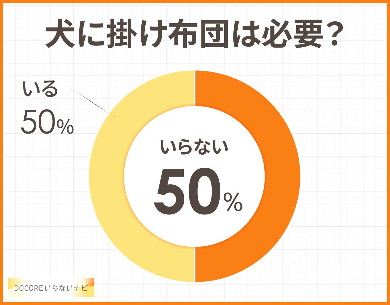 犬に掛け布団は必要?