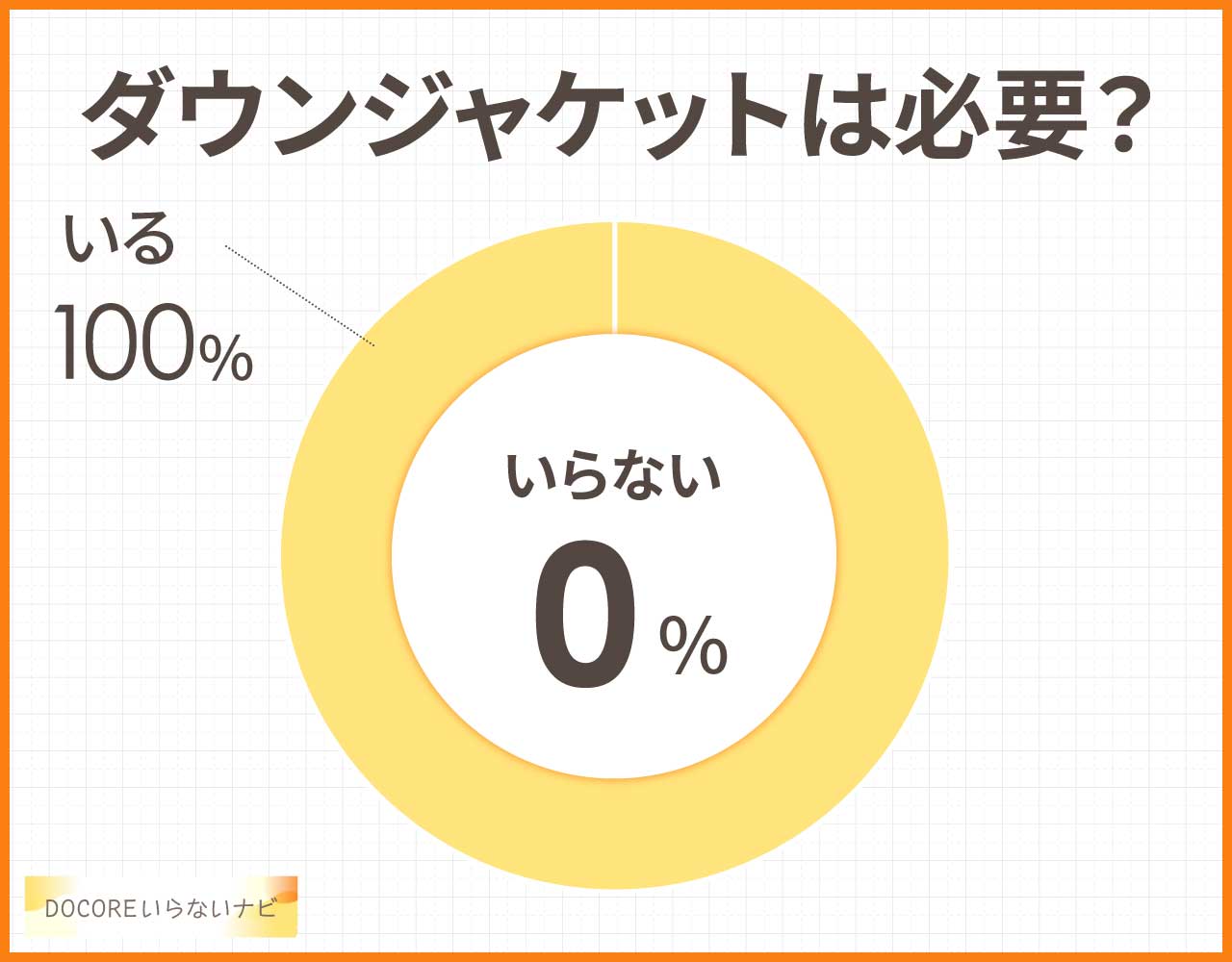 ダウンジャケットはいらない?おしゃれな人は着ない?おすすめアイテム3選!