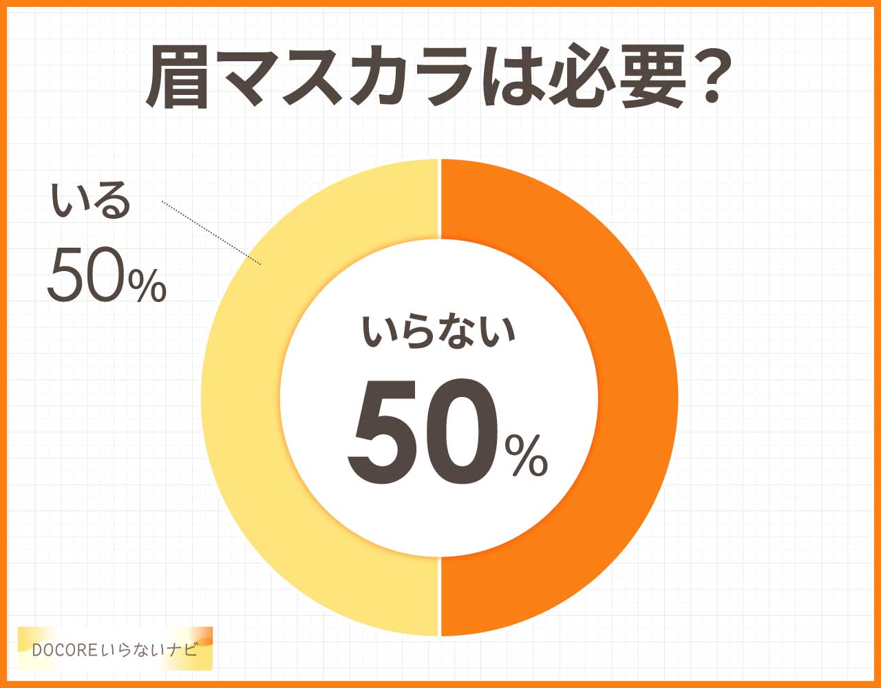 眉マスカラはいらない?しない方がいい?やめた人の理由や代用品3つ!