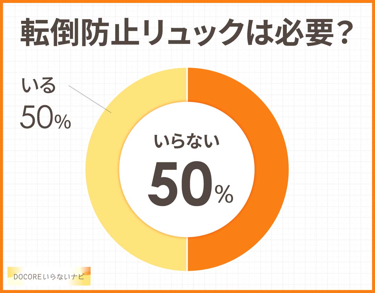 転倒防止リュックは必要?