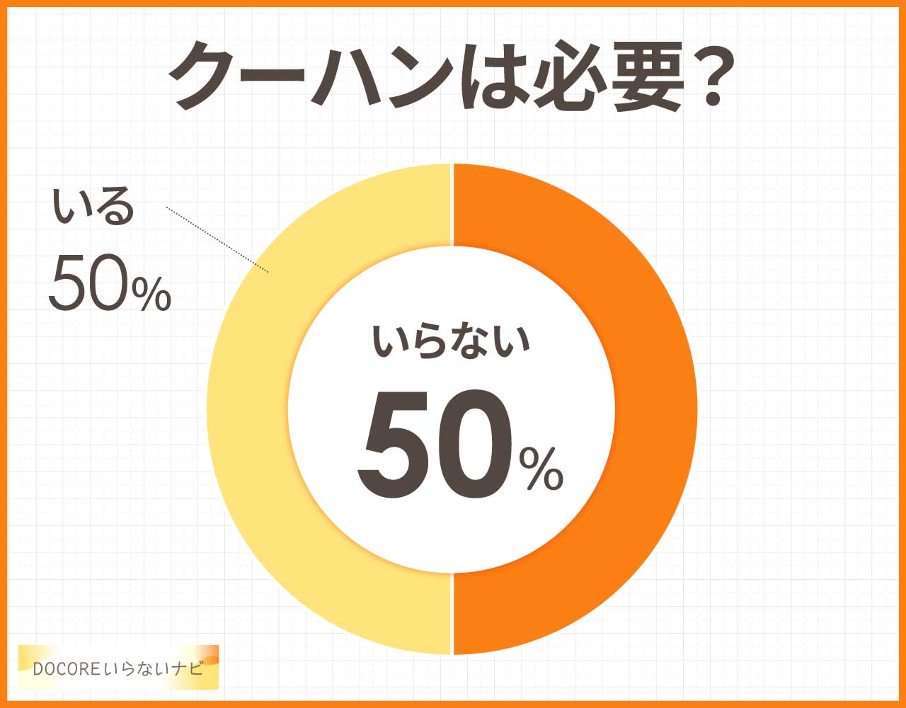 クーハンは必要?