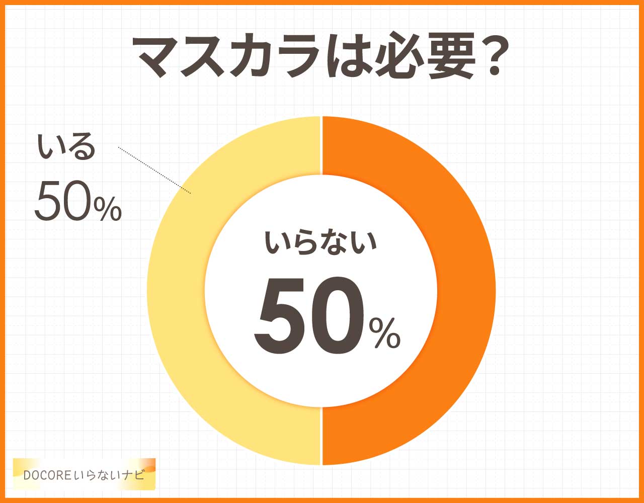 マスカラはいらない?しない方が目が大きく見えるし盛れて可愛い?