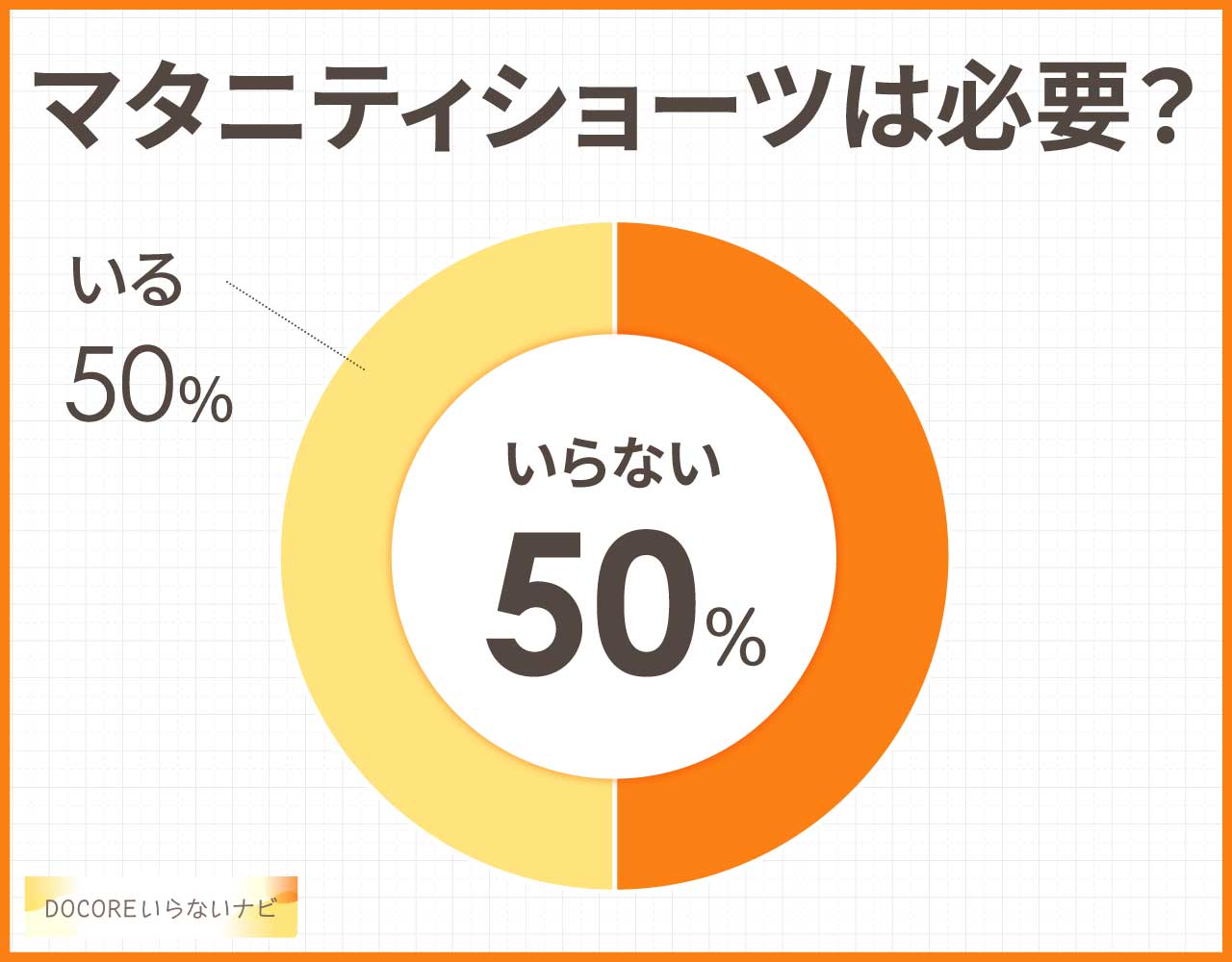 マタニティショーツは必要?