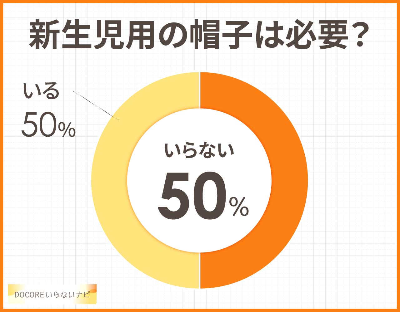 新生児用の帽子は必要?