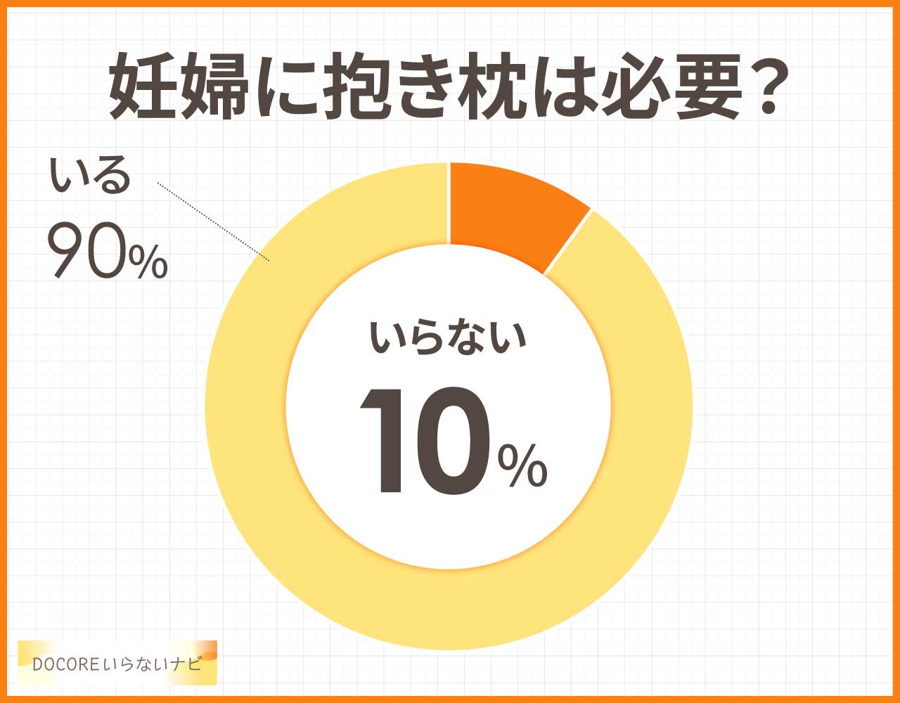 妊婦に抱き枕は必要?