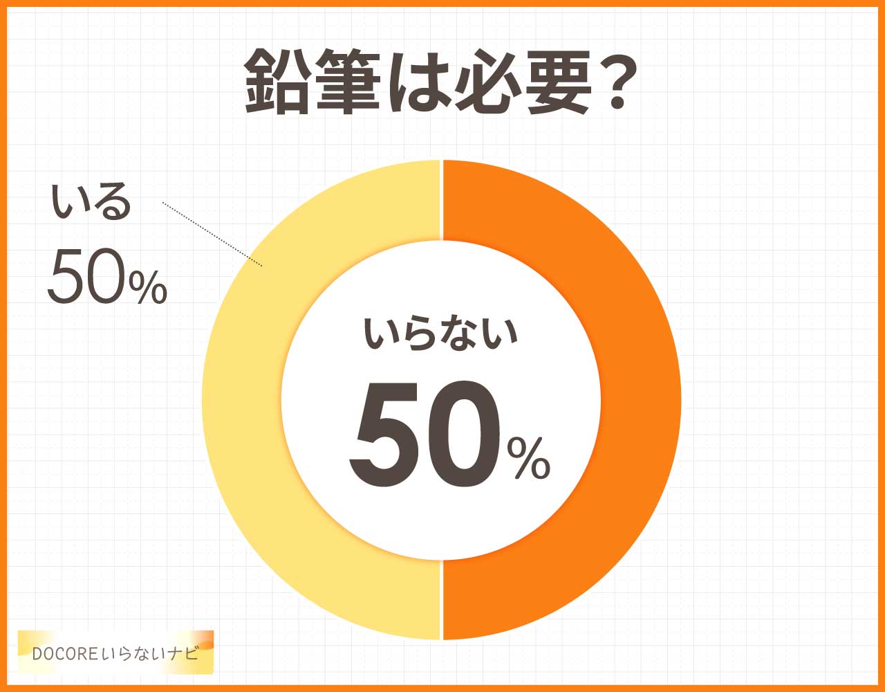 鉛筆はいらない?シャーペンがあれば買う必要ない?意外なデメリットも