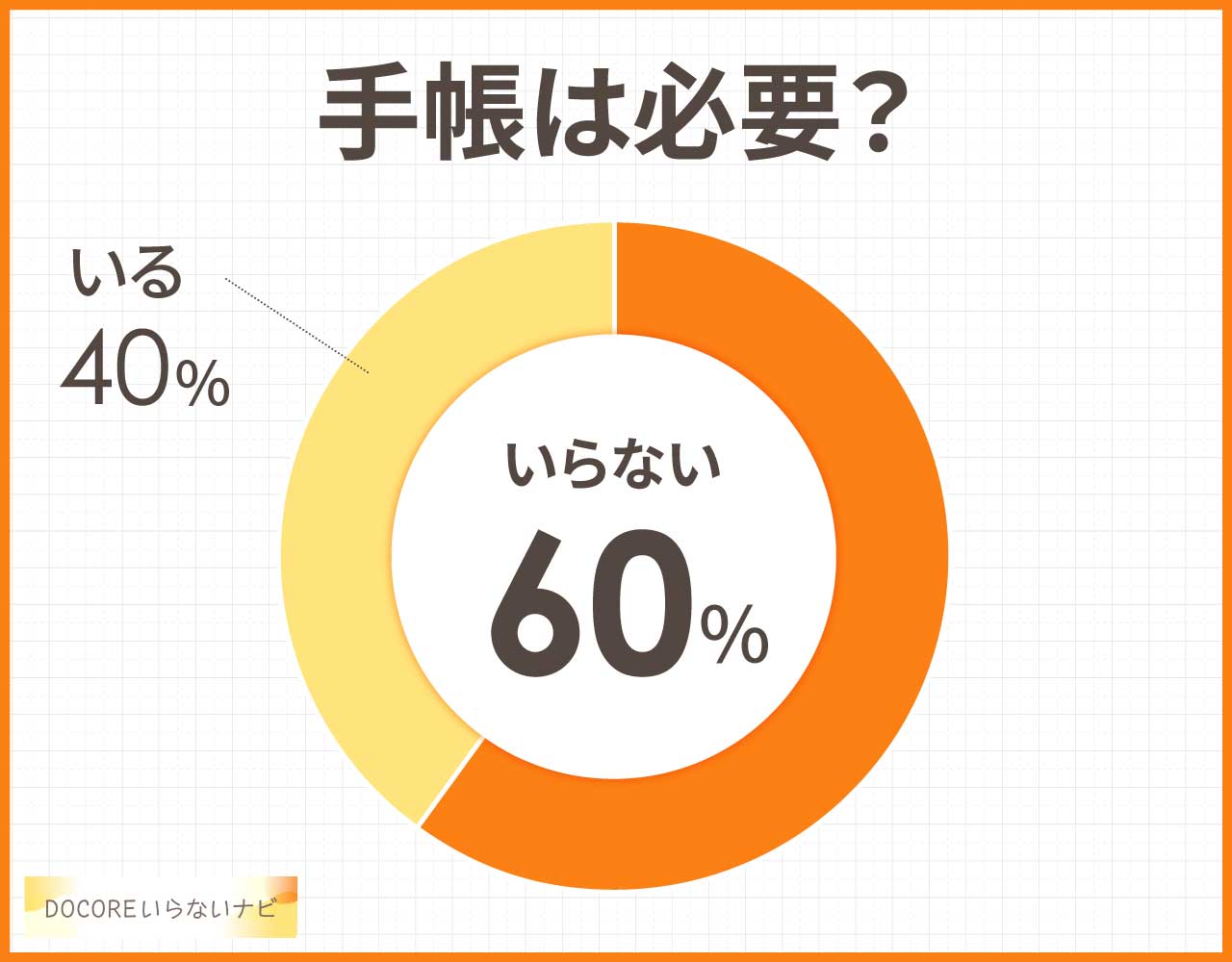手帳は必要?
