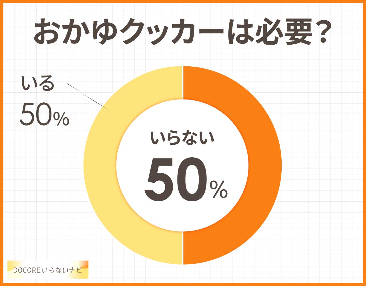おかゆクッカーは必要?