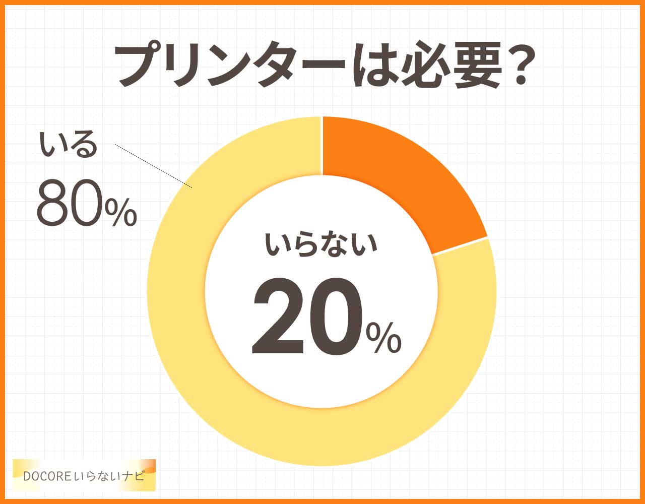 プリンターは必要?