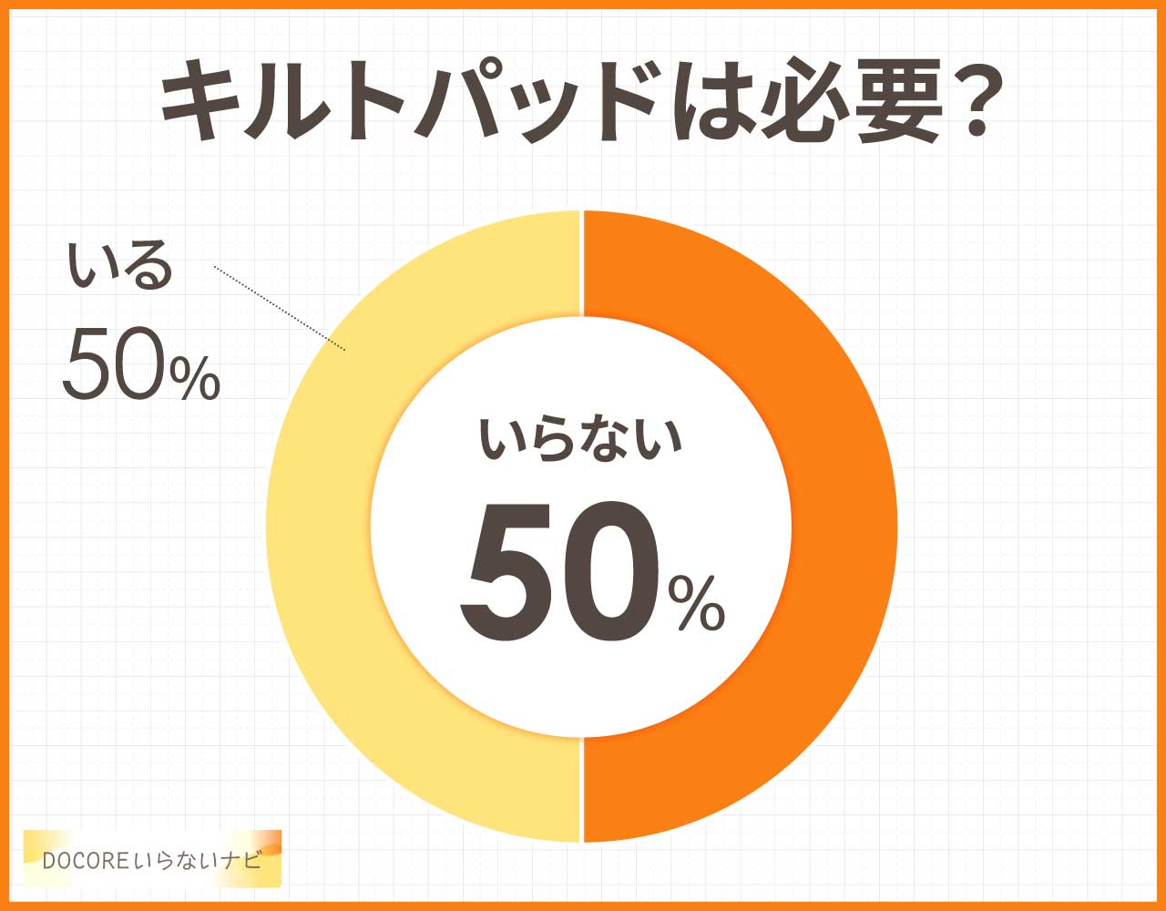 キルトパッドは必要?