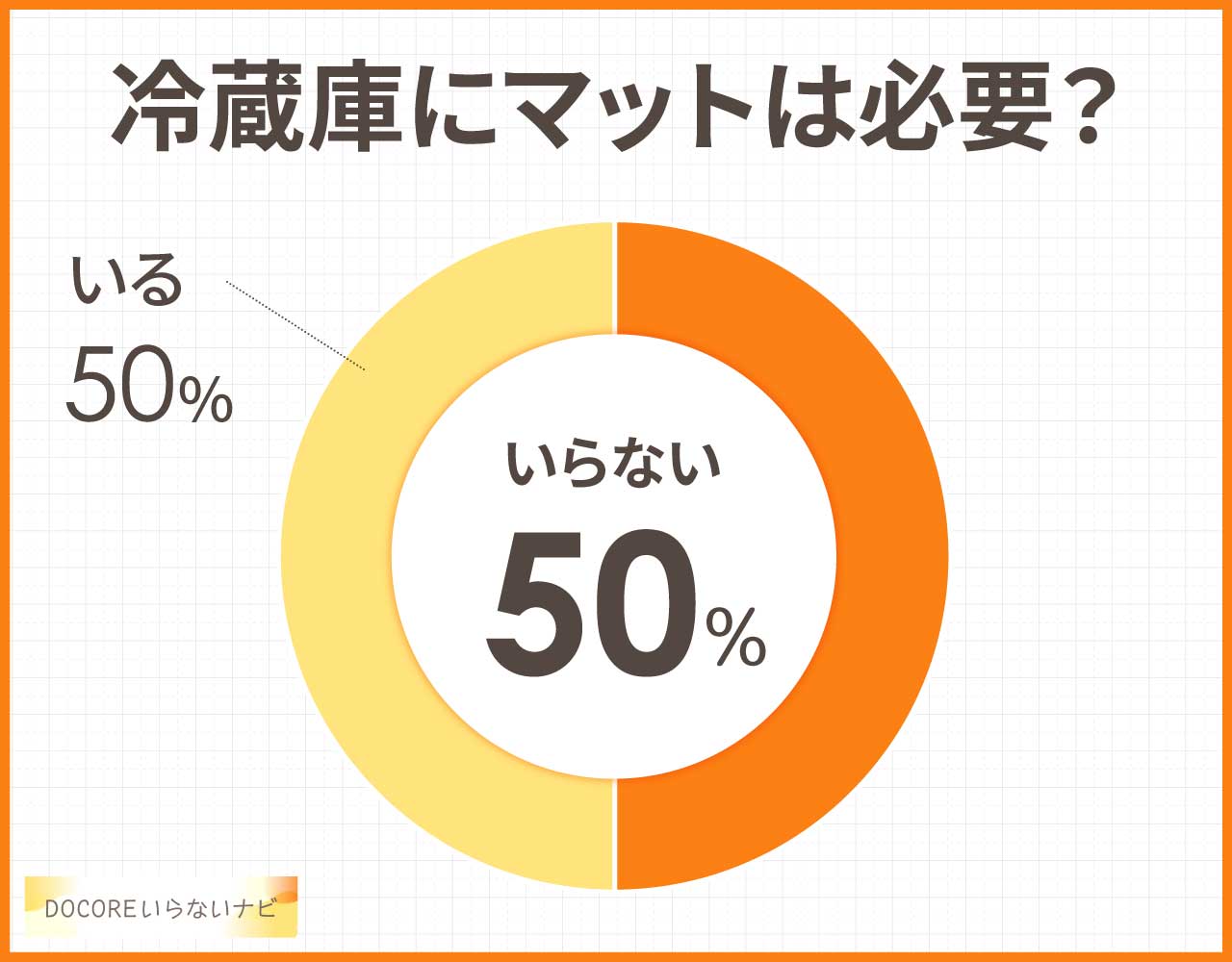 冷蔵庫にマットは必要?