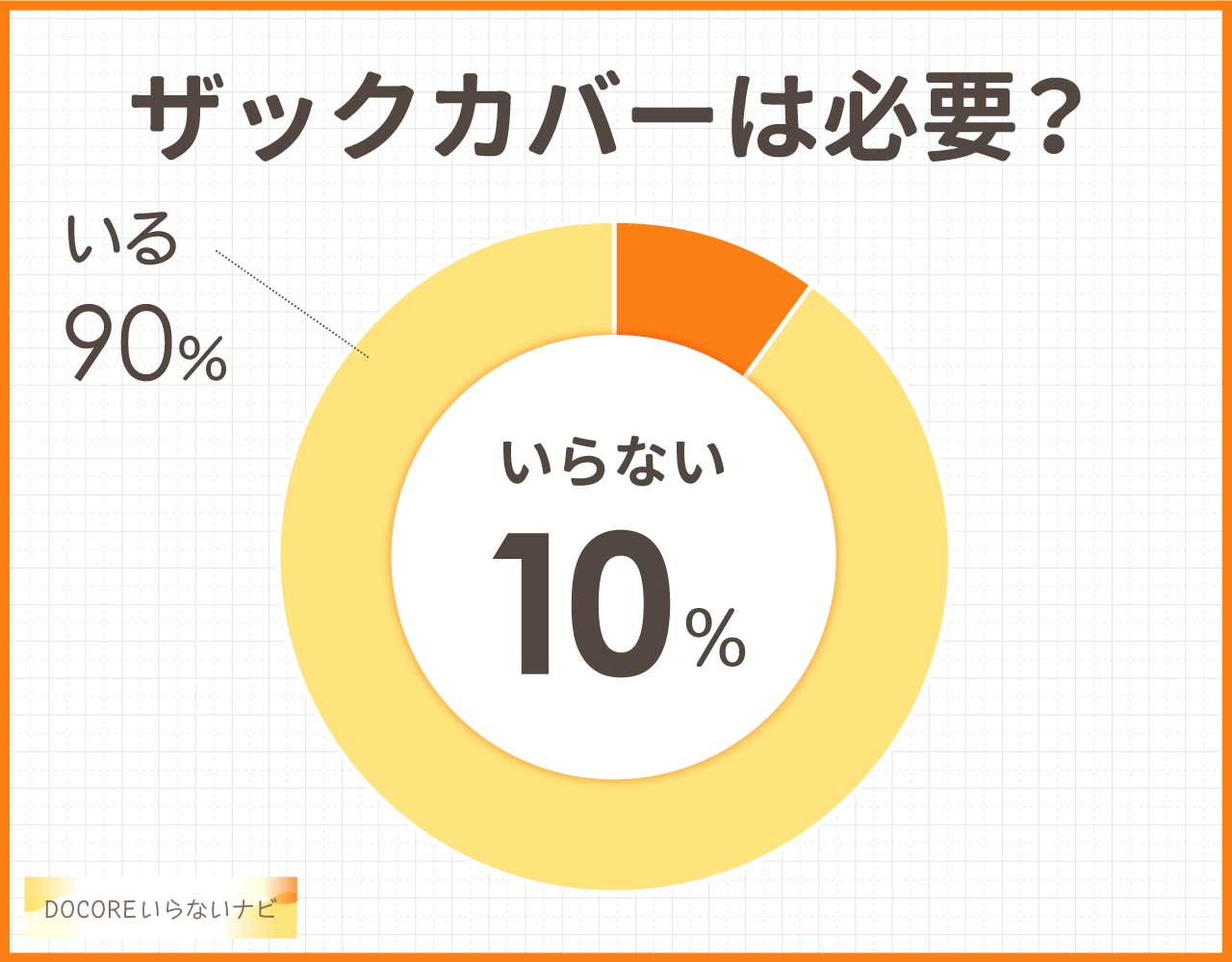 ザックカバーはいらない?代用は?必要か不要か•デメリットや後悔も使った人に聞いてみた