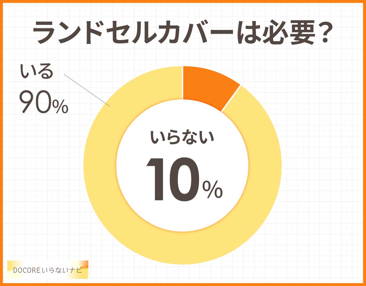 ランドセルカバーはいらないしダサい?デメリット&もったいないし不要?