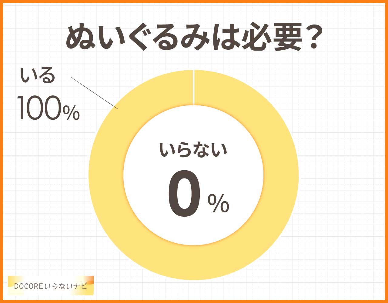 ぬいぐるみは必要?
