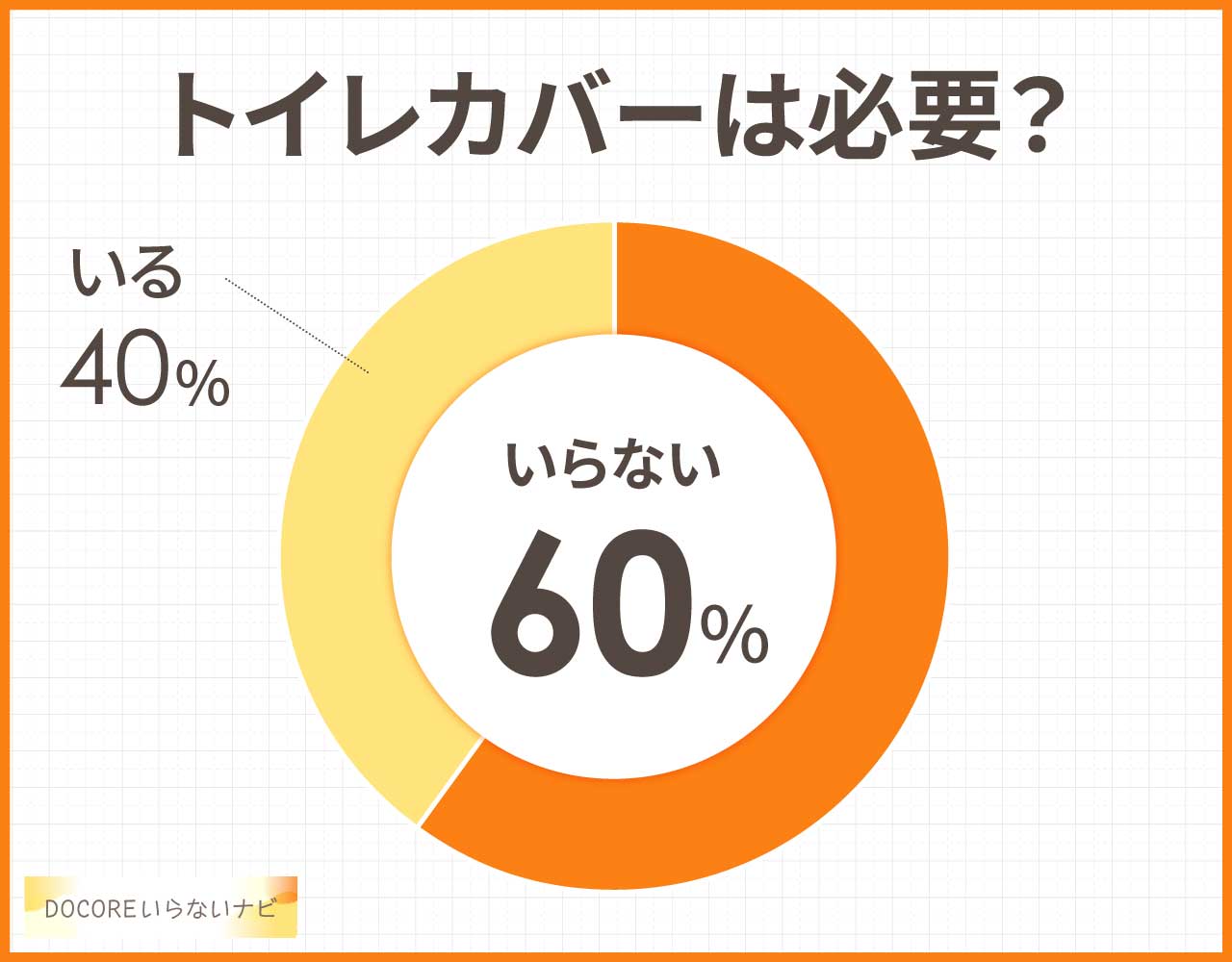 トイレカバーは必要?