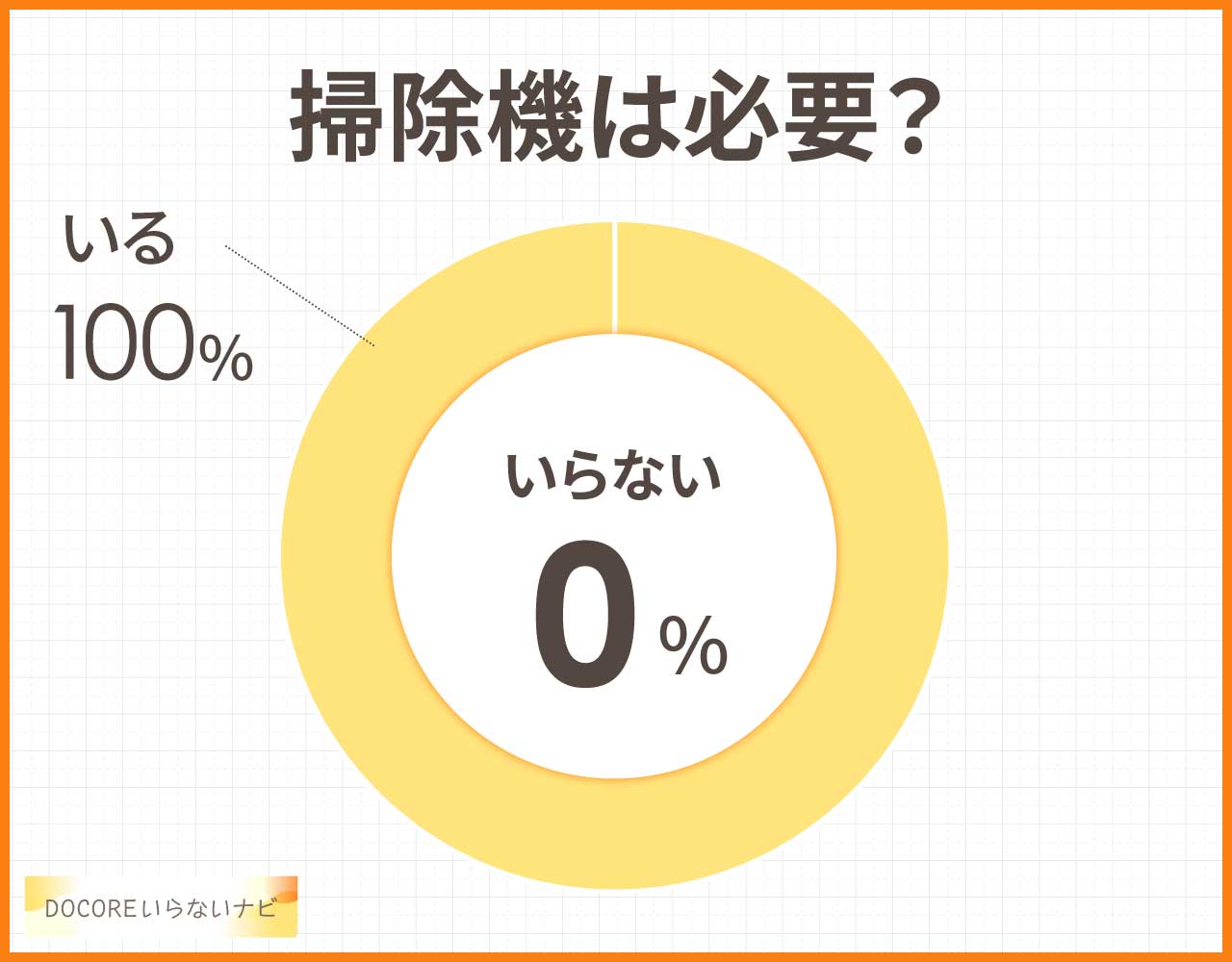 掃除機は必要?