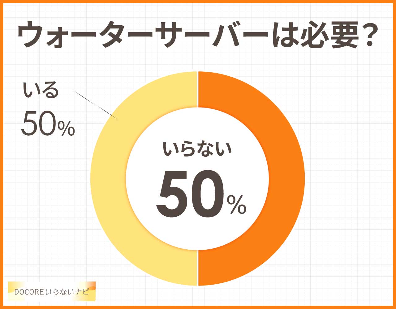 ウォーターサーバーはいらない?やめた方がいい?必要性や後悔は?
