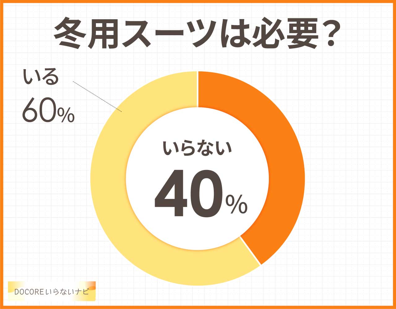 冬用スーツは必要?